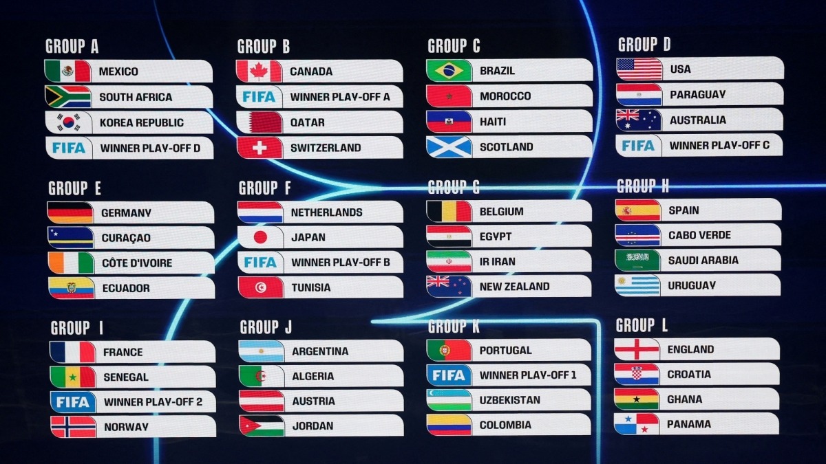 Bảng A World Cup 2026 mở màn bằng trận đấu của Mexico